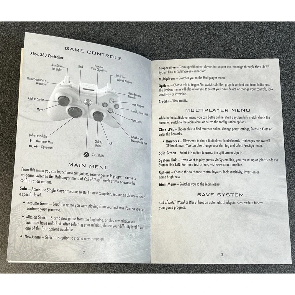 XBox 360 Call Of Duty World at War Case Insert and Instruction Manual Only